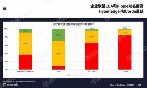 加密货币犯罪源头：分析与防范