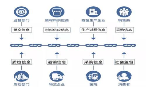 如何防止BitP钱包中的USDT被未经授权转账？