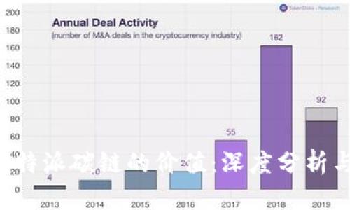 理解B特派碳链的价值：深度分析与探讨
