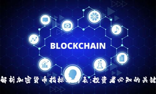 全面解析加密货币指标分析表：投资者必知的关键数据