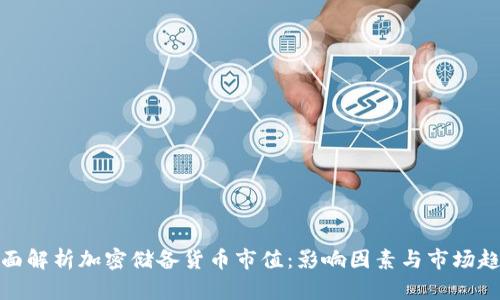 全面解析加密储备货币市值：影响因素与市场趋势