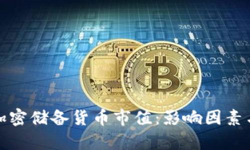 全面解析加密储备货币市值：影响因素与市场趋势