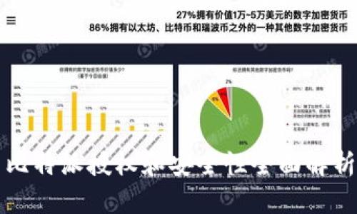 比特派授权和安全性全面解析