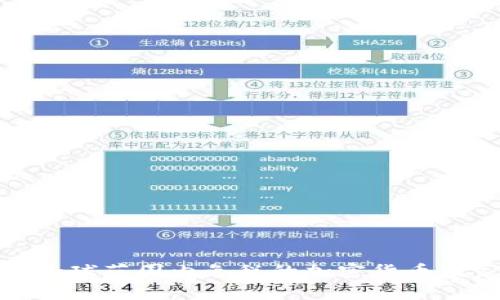 在全球范围内免税的加密货币国家