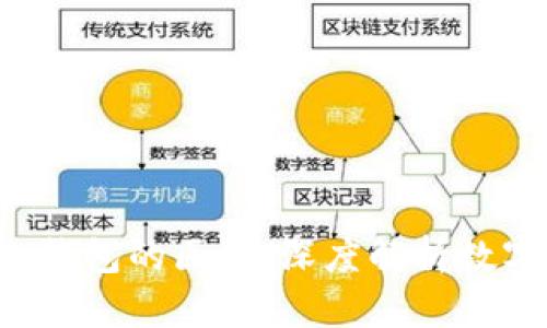 b特派钱包与冷钱包的区别：深度解析数字资产存储方式