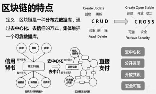 

如何在比特派钱包中出售U币：详细指南与技巧