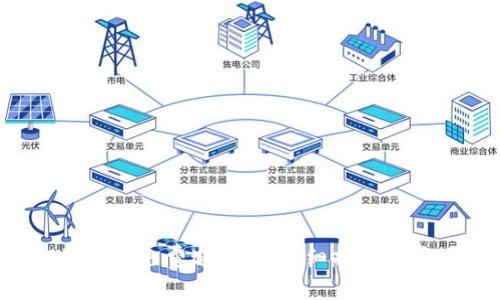 如何获取Bitkeep免费邀请码：详细指南及常见问题解答
