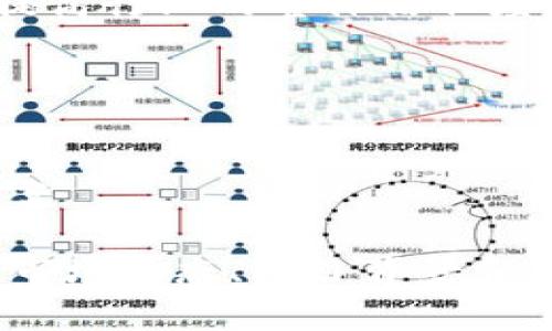   2023年最佳光盘加密货币推荐：投资者的全面指南 / 
 guanjianci 光盘加密货币, 加密货币投资, 数字货币, 光盘存储 /guanjianci 

光盘加密货币的兴起
随着区块链技术的快速发展和普及，加密货币已经成为现代金融体系的重要组成部分。而光盘加密货币作为一种新兴的数字资产，正逐渐吸引投资者的关注。光盘加密货币是一种结合了光盘存储技术和区块链技术的创新模式，其主要优势在于数据安全性和存储效率。越来越多的投资者开始寻找适合自己的光盘加密货币投资机会，本文将推荐几种2023年最佳光盘加密货币，并提供深入的分析。

光盘加密货币的基本概念
光盘加密货币是一种基于区块链技术的数字资产，利用光盘媒介的存储特性，提供安全可靠的数据存储解决方案。这些货币通常采用加密技术，确保交易的安全性和匿名性。光盘加密货币的出现不仅为用户提供了新的投资渠道，也为数据存储提供了创新的解决方案。
传统的加密货币如比特币和以太坊依赖于分布式节点来进行交易验证，而光盘加密货币则通过将数据存储在光盘上，结合区块链进行安全处理。这种方式有效减少了数据泄漏和篡改的风险，特别适合需要高安全性的行业，比如医疗、金融等。

2023年最佳光盘加密货币推荐
以下是2023年推荐的几种光盘加密货币，每一种都有其独特的特点和投资潜力：

h41. CD Mint/h4
CD Mint是一种专注于数字内容创作和存储的光盘加密货币。它允许用户通过上传原创内容，并通过其光盘网络进行加密存储来赚取代币。为了鼓励内容创作者，CD Mint提供了稳定的回报机制，用户可以实现内容价值的最大化。此货币的市场前景广阔，尤其适用于音乐、视频等数字内容创作领域。

h42. DiscToken/h4
DiscToken是一种兼具储存和交易功能的光盘加密货币。用户可以通过购买DiscToken获得用于存储数据的光盘，同时也可以在二级市场进行交易。DiscToken的核心价值在于其强大的存储能力和较低的交易成本，使其成为一种理想的长期投资选择。

h43. CryptoDisc/h4
CryptoDisc集成了区块链智能合约技术，允许用户在光盘上存储和交易数字资产。CryptoDisc的独特之处在于它支持多种数字货币，用户可以在同一平台上进行多样化投资。对于需要资金流动性和灵活性的投资者来说，CryptoDisc无疑是一个优良的选择。

h44. SecureDisk Coin/h4
SecureDisk Coin专注于数据安全和隐私保护。它提供了高强度的加密技术，确保用户的数据在光盘存储过程中不会受到攻击或侵害。其市场定位清晰，尤其适合企业和机构在存储敏感信息时使用。SecureDisk Coin在行业中的信任度和认可度逐渐上升，具有较好的增长潜力。

如何投资光盘加密货币
对投资者而言，了解如何正确投资光盘加密货币至关重要。首先，投资者需要进行充分的市场调研和分析，了解每种货币的技术背景、市场需求和潜在风险。以下是投资光盘加密货币的一些建议：
ul
listrong了解市场动态：/strong常常关注行业资讯和市场动态可以帮助投资者及时把握机会和规避风险。/li
listrong多样化投资：/strong投资者应避免将所有资金集中在一种货币上，分散投资可以降低风险并提高回报可能性。/li
listrong关注项目团队：/strong分析项目团队的背景和经验，确保其有能力推进项目的开发和应用。/li
listrong设置投资目标：/strong确定最终的投资回报目标，可以帮助投资者制定合理的买入和卖出策略。/li
listrong定期评估资产：/strong投资后需定期评估资产表现，必要时及时调整投资组合。/li
/ul

与光盘加密货币相关的常见问题

h41. 光盘加密货币与传统加密货币有何不同？/h4
光盘加密货币与传统加密货币的主要区别在于其存储方式和使用目的。传统加密货币如比特币是基于分布式网络进行交易验证和安全保障。而光盘加密货币则利用光盘作为存储媒介，结合区块链技术处理交易和数据存储。
传统加密货币主要用于支付和资产转移，而光盘加密货币则更侧重于数据的安全存储和保护。由于光盘具备的高容量和稳定性，光盘加密货币在特定行业（如医疗、金融等）中应用前景广泛。相较之下，光盘加密货币更注重数据存储的安全性和可靠性，适合对隐私和安全性有高要求的用户。

h42. 光盘加密货币的投资风险有哪些？/h4
尽管光盘加密货币为投资者提供了新的机会，但也伴随着相应的风险。其中包括技术风险、市场风险和监管风险等。技术风险指的是由于技术故障或黑客攻击导致的资产损失。而市场风险则是由于市场价格波动导致的投资价值减损。监管风险则是来自于各国政策法规对加密货币的限制和监管措施。
在投资光盘加密货币之前，投资者需要做好全面的风险评估和控制措施，包括选择合适的投资平台、设置止损和分散投资等策略。准备充分、保持冷静的心态可有效降低投资过程中可能遇到的风险。

h43. 如何选择合适的光盘加密货币进行投资？/h4
选择合适的光盘加密货币进行投资，投资者需考虑多个因素，包括项目的技术背景、团队实力、市场需求及竞争态势等。
首先，了解项目的技术背景和实际应用场景，确保其具有一定的市场需求和潜力。其次，调查项目团队的经验和背景，确保其有能力推动项目的发展。此外，还需要评估市场竞争态势，了解竞品的优劣势，以判断目标货币在行业中的竞争力。
最后，关注项目的社区支持和投资者信心，参与项目的社交群体以获取最新的动态和反馈，这些信息都能帮助投资者做出明智的决策。

h44. 光盘加密货币的市场未来窒息何种发展？/h4
光盘加密货币未来的发展潜力依然广阔。随着数据隐私意识的增强以及对网络安全的需求日益上升，光盘加密货币的市场空间不断扩大。特别是在金融、医疗和云存储等行业，对安全存储解决方案的需求越来越强烈。
此外，随着技术的不断进步，光盘存储的效率、成本和便捷性将不断提升，使其在市场中的竞争力不断增加。此外，政府和行业组织的不懈努力将推动光盘加密货币的规范化和标准化，进而提高行业的整体信任度和认可度，使越来越多的投资者参与其中。

h45. 光盘加密货币的使用场景有哪些？/h4
光盘加密货币在多种使用场景中具备重要的应用价值。首先，在数字内容创作领域，内容创作者可以使用光盘加密货币将其作品进行安全存储和交易，获得合理的收益。
其次，在金融和医疗领域，对于需要保护隐私的敏感数据，光盘加密货币提供了更加安全的存储选择，确保信息不会被泄露。
最后，企业可以利用光盘加密货币来创建安全的数据管理系统，以支持合规性需求和数据备份策略。总体而言，随着数据保护需求的增加，光盘加密货币将为各行业提供更加安全的解决方案。

总结而言，光盘加密货币作为一种新兴的数字资产，其独特的价值和使用潜力值得投资者关注。本文推荐的几种光盘加密货币在2023年具有良好的市场前景，投资者在决策时应全面考量市场动态、项目背景和风险因素，以做出明智的投资选择。