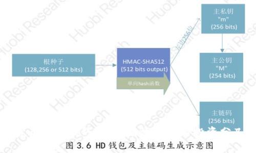 加密货币分叉技巧：如何有效参与与投资分叉项目