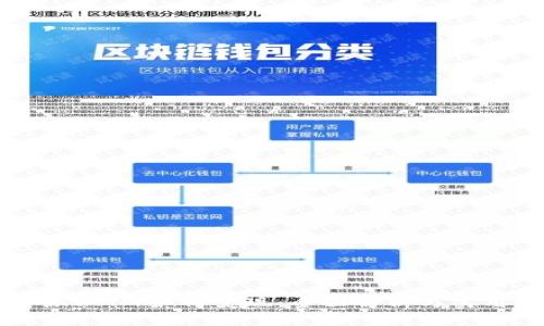 比特派SCNY如何变现：全面解析与实用指南
