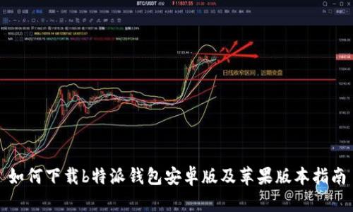 如何下载b特派钱包安卓版及苹果版本指南