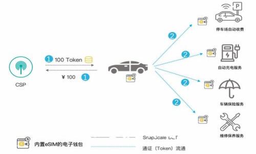 无限发行加密货币：机遇与挑战