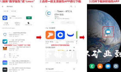 加密货币相关产业全解析：从矿业到金融服务