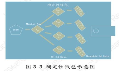 加密货币半夜出货的潜在风险与机会分析