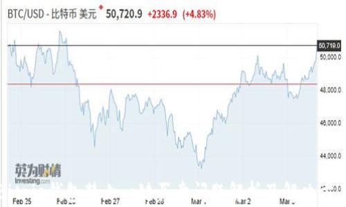 
Bitpie钱包禁止一键买卖问题解析及解决方案