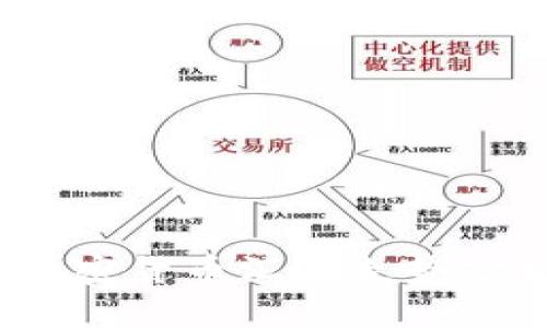 2023年最新加密货币汇率走势分析与未来预测