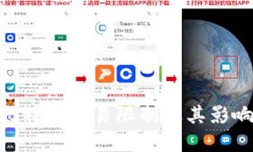 了解B特派交易限制及其影响因素