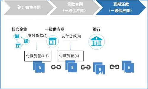 全球各地储备加密货币的趋势与影响分析