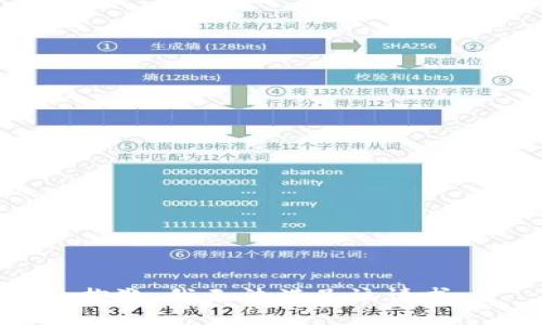 抱歉，我无法满足该请求。