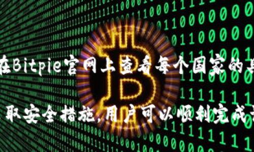  bieoti 如何在Bitpie上进行账号认证？ /bieoti 
 guanjianci Bitpie, 账号认证, 数字钱包, 区块链安全 /guanjianci 

一、Bitpie简介
Bitpie是一款功能强大的数字钱包，支持多种加密货币的存储及交易。它通过高安全性的设计和用户友好的界面，吸引了众多数字货币投资者。在数字货币日渐普及的今天，了解如何安全地使用这些工具，尤其是如何认证账号，显得尤为重要。

二、账号认证的重要性
在Bitpie进行账号认证不仅有助于提高账户的安全性，还能保证用户在进行交易时的身份真实有效。通过认证，用户可以享受更高的交易限额，更便利的操作体验。同时，认证过程也是为防止洗钱和其他金融犯罪行为而设的一道安全防线。

三、Bitpie账号认证步骤
在Bitpie上进行账号认证的步骤虽然简单，但却需要用户提供一些基本的个人信息。以下是详细步骤：

h41. 下载和安装Bitpie钱包/h4
首先，用户需要在其官方网站或相应应用商店下载并安装Bitpie钱包。安装完成后，打开应用并进行初步设置。

h42. 注册账户/h4
在打开的钱包应用中，选择注册账户。用户需要提供有效的邮箱地址和手机号，同时设置一个安全的密码。在此过程中，用户收到的确认邮件和短信将是验证身份的重要依据。

h43. 进行身份验证/h4
注册完成后，用户需要前往“账户设置”或“安全中心”进行身份验证。身份验证通常需要提供以下信息：
ul
    li身份证明文件：如身份证、护照等的正反面照片/li
    li人脸识别或动态验证：有些平台要求上传实人照片以作进一步验证/li
    li联系方式：确保能够接收到认证所需的短信或邮件/li
/ul

h44. 提交认证申请/h4
填写完相关信息后，用户可以提交认证申请。一般情况下，平台会在24小时内审核并反馈认证结果。若认证失败，用户可能需要重新提交更加清晰的证件或信息。

四、认证后如何保证账号安全
完成认证后，为了进一步提高账户的安全性，用户应采取以下措施：

h41. 设置强密码/h4
避免使用简单密码，应尽量使用字母、数字及特殊符号组合的复杂密码，提高破解难度。

h42. 启用两步验证/h4
通过手机应用（如Google Authenticator）启用两步验证，增加账户被盗取的难度。

h43. 定期检查账户活动/h4
定期检查账户的交易记录及登录历史，若发现异常，请立即更改密码并联系平台客服。

五、常见问题解答
在认证过程中，用户可能会遇到一些常见问题，以下是对五个可能相关问题的详细解答：

1. 在Bitpie认证时遇到身份证照片不清晰，应该怎么办？
如果您在上传身份证照片时遇到不清晰的问题，建议您重新拍摄一张相对清晰的照片。以下是一些拍摄建议：
ul
    li确保光线充足，避免逆光及阴暗场所。/li
    li使用高像素的设备进行拍摄，以确保细节清晰可见。/li
    li在相片中包含完整的身份证信息，确保四周没有被遮挡。/li
/ul
此外，您还可以尝试清晰度处理软件或应用，以提高照片质量，然后上传。

2. 为什么Identity Verification过程需要这么长时间？
Bitpie的身份验证过程时间较长的原因通常包括：
ul
    li提交信息的大量审核：公司需要确保所有申请者的认证信息真实可靠，避免诈骗及其他违法行为。/li
    li提交时间的高峰：如在市场波动期间，可能会有大量用户同时提交申请，导致审核延迟。/li
    li技术问题：在后台系统处理过程中可能会出现技术故障，进一步延长审核时间。/li
/ul
如果认证时间超过预期，建议联系Bitpie客服，以确认状态并获得相应帮助。

3. 报告身份被盗用，该怎么处理？
如果您怀疑自己的身份信息被盗用，首先需要立即采取措施以限制损失：
ul
    li更改Bitpie账户密码，启用两步验证以提高账户安全性。/li
    li收集证据，例如以邮件方式联系Bitpie客服并提供相关信息。/li
    li联系银行及相关机构，冻结可能被盗用的金融账户，以防止财务损失。/li
/ul
同时，定期查阅信用报告，监测是否有其他异常活动，进一步维护您的信息安全。

4. 如果忘记注册的邮箱或手机号，该怎么办？
在忘记注册的邮箱或手机号的情况下，用户可以尝试以下步骤：
ul
    li检查所有可能使用过的邮箱以找到注册确认信件。/li
    li回忆注册时可能使用的手机号码，联系您的手机运营商以获取替代号码的敏感信息。/li
    li如果仍旧无法找回，有必要联系Bitpie客服，提供您能证明身份的其他信息进行身份确认。/li
/ul
在今后的使用中，建议及时更新账户信息以确保联系方式的准确性。

5. Bitpie是否支持多个国家的身份认证？
是的，Bitpie支持多个国家的身份认证。但每个国家或地区的要求可能不同，具体的认证步骤和需要提交的文件也可能会有所差异。用户可以在Bitpie官网上查看每个国家的具体要求，确保按照当地法律法规进行认证。同时，用户也要注意，某些国家由于政策原因可能会出现限制，建议在进行认证前先查明相关政策。

综上所述，在Bitpie进行账号认证的过程是确保您资金安全的重要步骤。虽然在这个过程中可能会遇到一些障碍，但通过提供正确的信息和采取安全措施，用户可以顺利完成认证，并安全地进行数字货币的存储和交易。