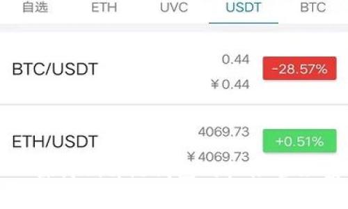 深入探讨Bitpie钱包的权限管理系统