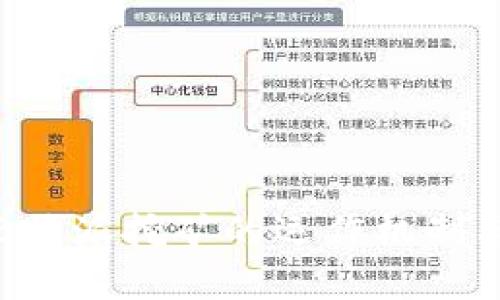 全面解析B特派挖矿的运作机制与投资前景