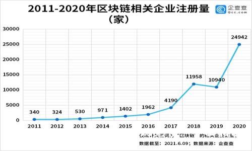 如何在Bitpie钱包中实现充值: 全面指南