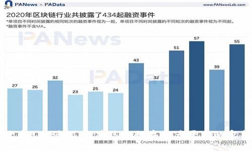 加密货币APP源码：构建您的数字资产平台的完整指南