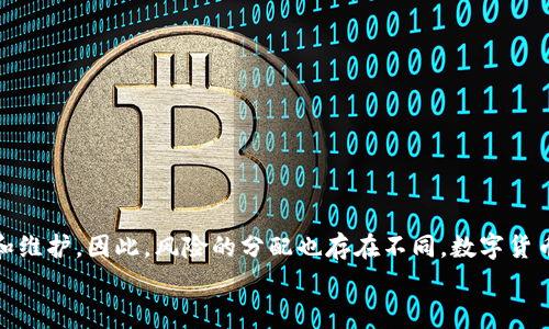 
bitp钱包是否可以被警方查到？深度探索数字钱包的监管与安全

关键词
bitp钱包, 数字货币, 匿名性, 警方调查, 数字资产安全/guanjianci

引言
随着数字货币的快速普及，bitp钱包等数字钱包的使用越来越普遍。然而，伴随而来的也有诸多关于隐私、安全和法律监管的问题。尤其是用户常常会问：“bitp钱包是否可以被警方查到？”在这篇文章中，我们将深入探讨这个问题，并分析数字钱包的工作原理、用户的隐私保护、法律及监管框架，以及警方在调查过程中可能采取的措施。

什么是bitp钱包？
bitp钱包是一种用于存储和管理数字货币的电子钱包，它可以存储比特币、以太坊等各种数字资产。用户通过这种钱包可以实施数字货币的发送、接收和交易。与传统银行的账户不同，bitp钱包的特性在于其更高的匿名性和去中心化特性，这也使得其在数字货币交易中颇具吸引力。

数字钱包的工作原理
bitp钱包并不存储用户的实际货币，而是保存与用户账户相关的私钥和公钥。公钥是可与其他用户共享的地址，用户的比特币就存储在这一地址上；而私钥则是用户对其数字资产拥有控制权的凭证。只有拥有私钥的用户才能对其数字资产进行操作，这也是数字钱包安全性的一部分。

bitp钱包的匿名性
虽然bitp钱包提供了一定程度的匿名性，但要注意，数字货币交易的每一笔都是公开记录在区块链上的。理论上，任何人都可以查看到某个地址的交易历史，虽然他们不知道地址背后是哪个人。这样就为用户提供了初步的隐私保护。但是，许多监管机构可以通过分析这些交易数据，尝试追踪到某个特定用户。例如，如果某个钱包地址与某个平台的身份信息关联，那么就可能使得警方在调查中获取到用户的相关信息。

警方在调查数字钱包时的手段
如果警方怀疑某个特定的bitp钱包与犯罪活动有关，他们可能会使用不同的技术手段进行调查。首先，他们会尝试通过链上分析工具追踪相关交易，这通常需要专业的知识和技术。其次，警方可能会联系相关交易所或服务商，要求其提供与特定地址相关的用户信息。如果bitp钱包仅通过合法的交易平台进行交易，警方能够获取到的信息则会更多。

法律和监管框架
数字资产的监管法规在各个国家和地区差异较大。例如，某些国家允许匿名交易，而另一些国家则对数字货币交易施加严格的法律限制。因此，不同国家的司法执法人员在调查数字钱包时，可以依据各自的法律和规章制度来开展相应工作。对于用户而言，了解所在国家的法律环境非常重要。

数字资产的安全性与用户隐私
在使用bitp钱包时，用户需要意识到数字资产的安全性和隐私保护之间的微妙平衡。虽然bitp钱包提供了一定的匿名性，但用户还是需要采取额外措施来保护自己的个人隐私。例如，使用VPN、定期更换地址，以及避免将个人信息与钱包地址关联等，都能在一定程度上增强用户的隐私保护。

总结
总的来说，bitp钱包的匿名性并不意味着绝对的隐私保护，尤其是在警方的调查工作面前。在使用数字钱包时，用户应当了解相关的法律法规，并采取适当的安全措施来保障自身的数字资产和个人信息的安全。同时，在涉及法律问题时，咨询专业人士的建议也是非常有必要的。

常见问题解答
在研究了bitp钱包的匿名性和警方调查后，以下是一些可能的相关问题及其详细解答。

1. bitp钱包的匿名性如何影响用户的安全性？
bitp钱包的匿名性是其主要吸引因素之一，它让用户在进行交易时感到更安全。然而，这种匿名性也带来了一些风险。首先，完全的匿名可能导致用户在网络上进行非法交易而不受惩罚。其次，某些不法分子可能注意到这一点，利用bitp钱包进行洗钱或其它违法活动。虽然匿名可以保护正常用户，但不能规避法律责任。许多国家都要求交易所对用户进行KYC（了解你的客户）认证，以确保交易的合法性。这意味着，尽管bitp钱包本身可以提供匿名功能，但用户法律的可追溯性和责任仍然存在。

2. 如果警方调查我的bitp钱包，我该如何应对？
如果警方对你的bitp钱包进行调查，首先应保持冷静，并积极配合相关调查。在许多情况下，警方可能只是通过链上分析工具进行数据收集，而不一定对你有直接的指控。支持你的是，若你的行为完全合法，则不需要过于担心。建议咨询专业律师来帮助你处理相关法律问题，并确保你的权益得到维护。另外，了解你所在国家的法律也极为重要，合理的法律知识能帮助你在必要情况下进行有效的自我保护。

3. bitp钱包是否会暴露我的个人信息？
bitp钱包本身不存储用户的个人信息，用户需要填写的内容主要是地址和交易信息。然而，用户在使用数字钱包时上传的相关信息，如邮箱、手机号等，都会在与相关服务商的互动中进行记录。如果这些信息与自身身份信息之间有联系，就会成为警方追踪的线索。因此，为了保护个人隐私，建议用户使用不同的账户组合，尽量不将个人信息暴露在与bitp钱包相关的交易中。

4. 如何确保使用bitp钱包的安全性？
要确保bitp钱包的安全性，用户可以采取以下措施：
ul
li使用强密码和双重验证：确保钱包安全的第一步是确保账户密码的复杂性，以及开启额外的双重身份验证功能。/li
li定期备份钱包数据：用户应定期对数字钱包数据进行备份，以避免因设备故障丢失数字资产。/li
li使用硬件钱包：对于长期存储大量数字资产的用户，建议选择硬件钱包，因为其相对更加安全，能够保护资产不被黑客攻击。/li
/ul
通过实施这些措施，用户可以在一定程度上增强使用bitp钱包的安全性。

5. bitp钱包与传统银行账户的安全性比较
bitp钱包与传统银行账户在安全性方面有着显著的不同。传统银行账户通常由第三方金融机构进行监管和保护，其资金多由银行本身负责，用户只需遵循相应的协议。相比之下，bitp钱包的安全性更依赖于用户个人的管理和维护。因此，风险的分配也存在不同。数字货币用户需要更加主动地管理自己的资产，比如存储私钥、使用合适的钱包等，而传统银行账户通常更为便捷与安全。

总之，bitp钱包的使用涉及诸多复杂的因素，包括匿名性、用户安全以及法律合规性等。了解这些要素可帮助用户做出更为明智的决策，以在安全和隐私之间取得平衡。