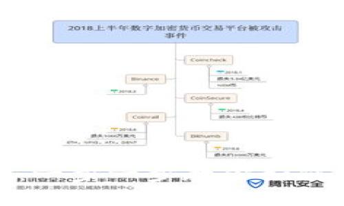 BitP转账教程：一步一步教你如何安全快速转账