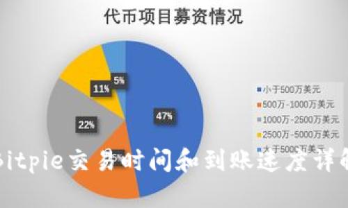 Bitpie交易时间和到账速度详解