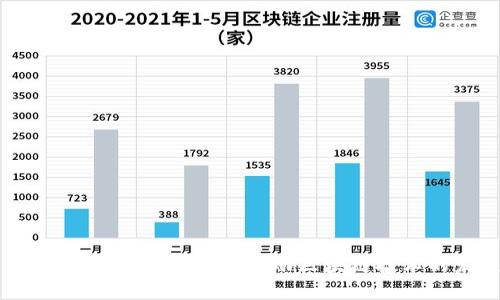加密货币团队的目标与使命：推动区块链技术的发展与应用