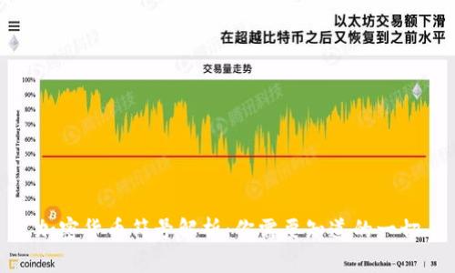 加密货币符号解析：你需要知道的一切