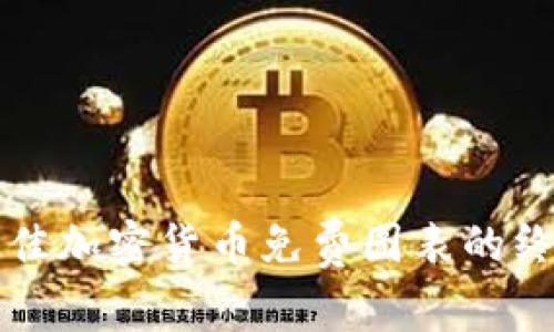 获取最佳加密货币免费图表的终极指南