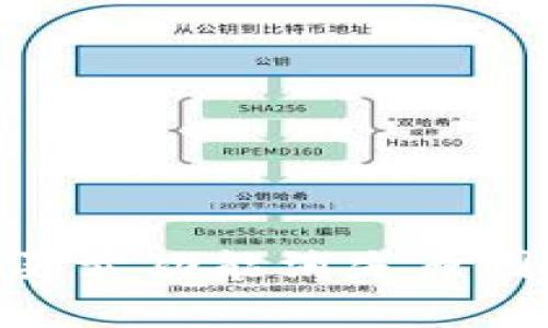 Bitpie钱包一键买卖功能消失原因解析与替代方案