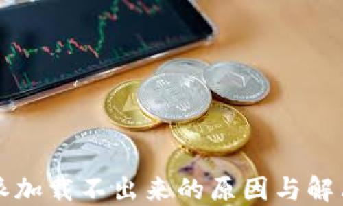 
比特派加载不出来的原因与解决方法