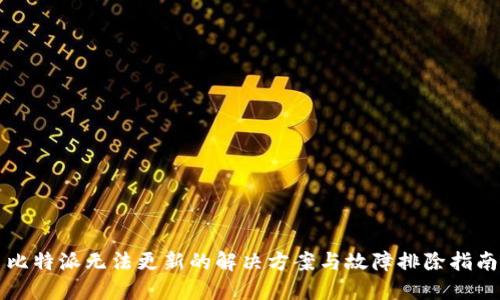 比特派无法更新的解决方案与故障排除指南