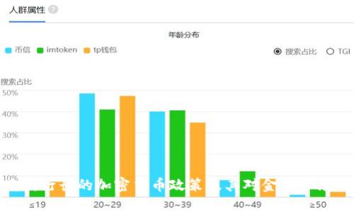 探索英国行长的加密货币政策及其对金融市场的影响