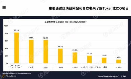 沙特加密货币领域:现状、发展及未来趋势