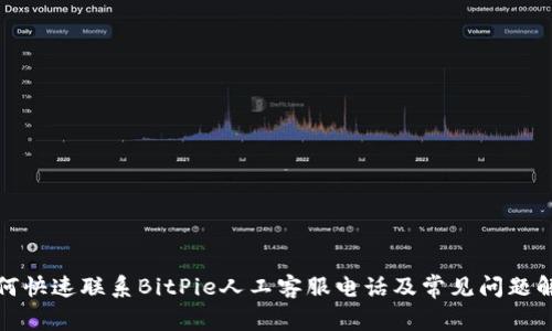 如何快速联系BitPie人工客服电话及常见问题解答