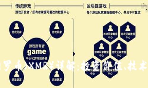 2023年B特派门罗币（XMR）详解：投资价值、技术分析与市场前景
