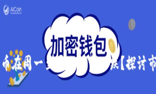 为何加密货币在周一至周五频繁下跌？探讨市场波动因素