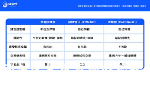 2023年亚洲加密货币市场的现状与未来趋势
