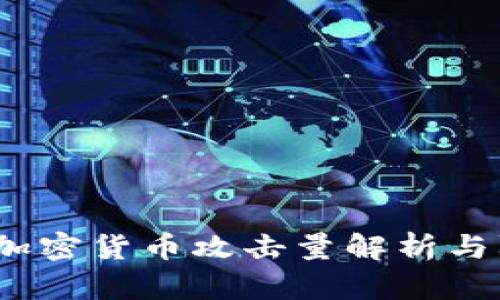 2023年加密货币攻击量解析与防御策略