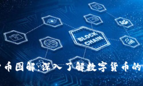 加密数字货币图解：深入了解数字货币的种类与应用