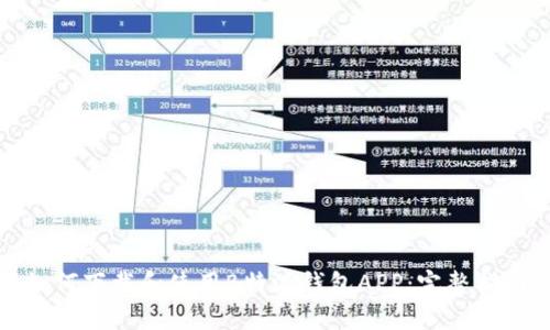 如何下载和使用B特派钱包APP：完整指南