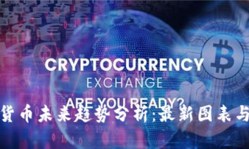 加密货币未来趋势分析：最新图表与预测
