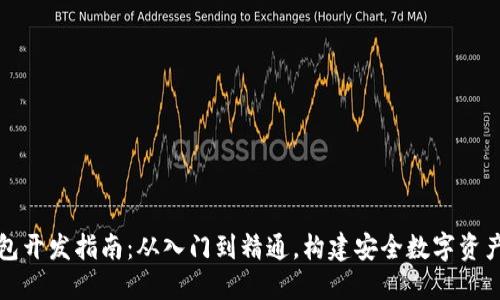比特派钱包开发指南：从入门到精通，构建安全数字资产管理系统