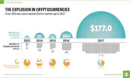 如何删除比特派钱包交易记录？详细步骤与注意事项