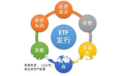 网络加密货币种类大全：全面解析数字货币的多样性与未来